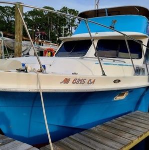 Meet your Posher, Jon